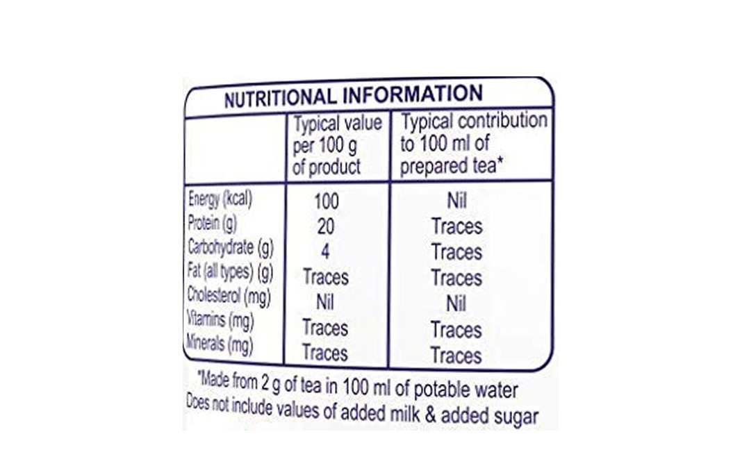 Badshahi Tea Dust Tea    Pack  500 grams